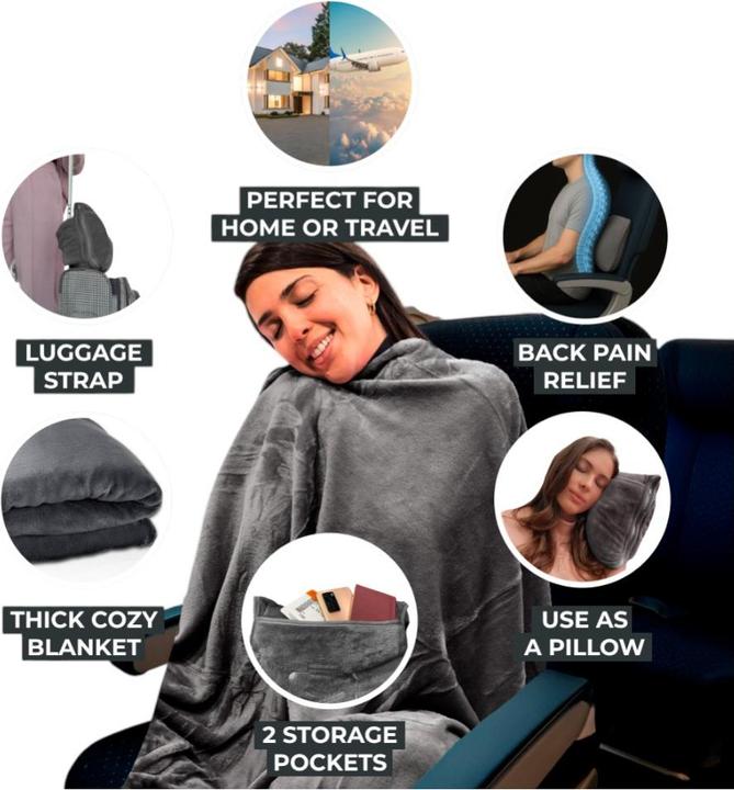 Immagine prodotto FlyHugz Blanket & Comfort Bag