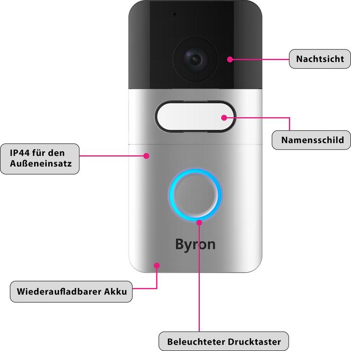 Actual product image Byron DIC-22615 Video Door Intercom System (Wi-Fi)