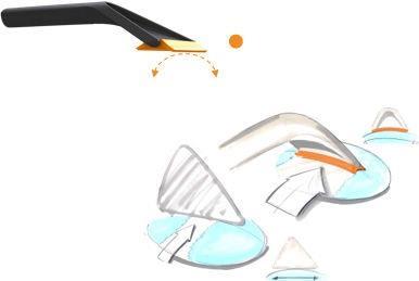 Produktbild Fiskars Reinigungsschaber