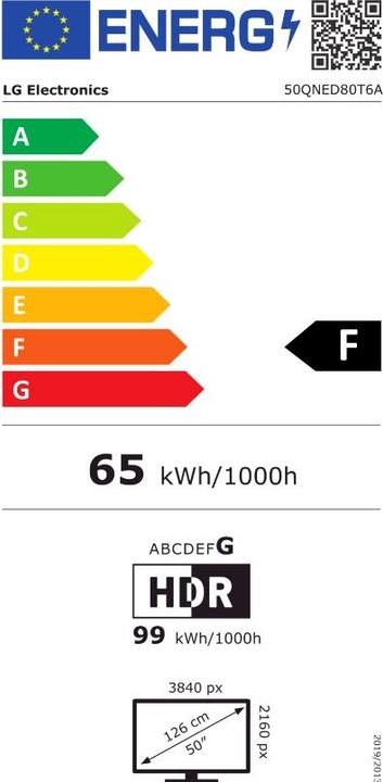 Energie-Label LG 50QNED80T6A (50", QNED80, QNED, 4K, 2024)