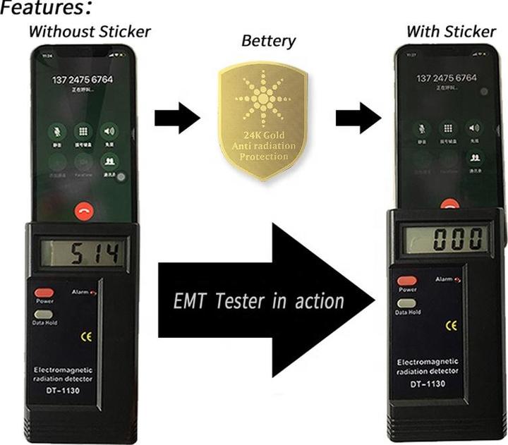 Actual product image PhoneLook Camaz sticker