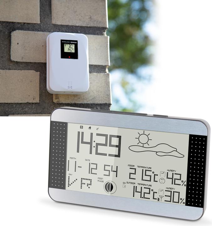 Image du produit Alecto WS-1700