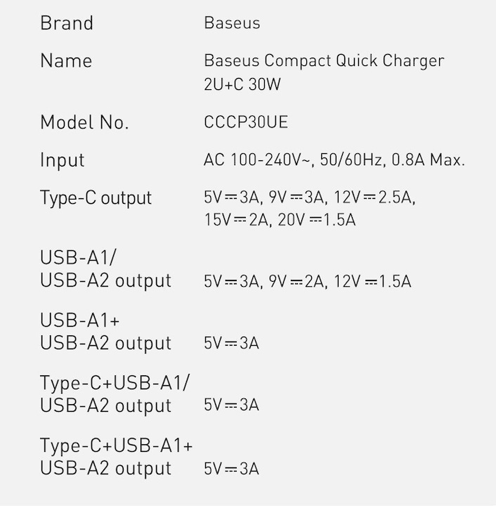 Nährwerte und Zutaten Baseus Compact Quick Charger (30 W)