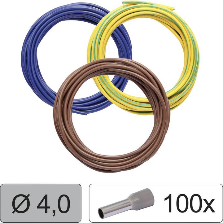 Gelb-Grün, Braun, Blau