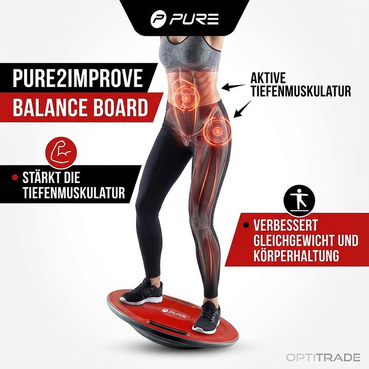 Image du produit Pure2improve Tableau d'équilibre