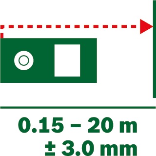 Actual product image Bosch Home & Garden Zamo III (20 m, 635 nm)