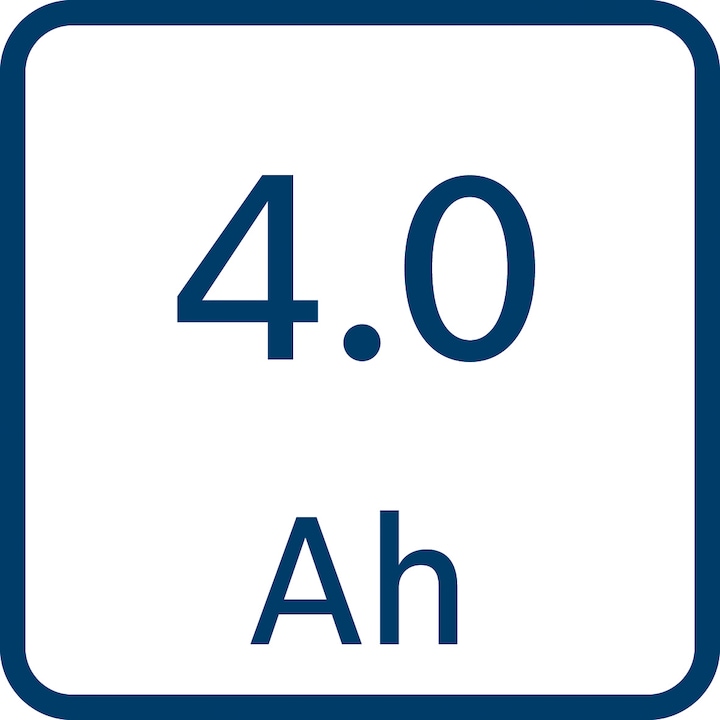 Actual product image Bosch Professional Procore (18 V)