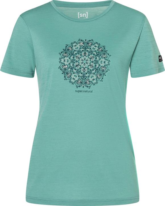 Feather grey, Lagoon Green, lagoon green-pacific-feather, Pacific, Turquoise