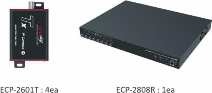 Immagine prodotto InterCoax Estensore Ethernet ECP-2808R-4T-PKG 8Port BNC 19 Kit