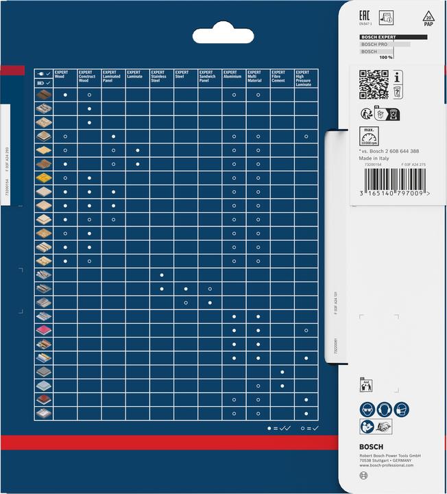 Image du produit Bosch Professional Zubehör Lame de scie circulaire Expert for High Pressure Laminate, 190 x 20 x 2,6 mm, 56