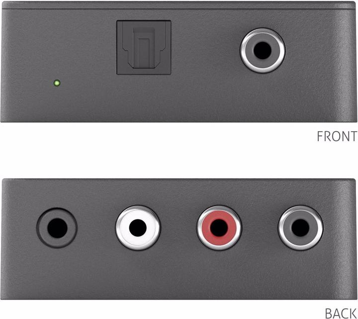 Productafbeelding Purelink Omzetter PT-C-DAC (Digitaal -> Analoog)