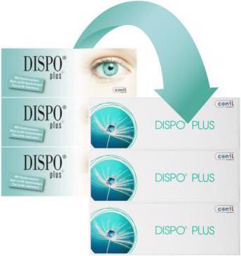 Actual product image Dispo Plus (-5.5, Daily lens, 30 Piece, Spherical)