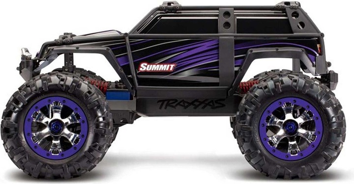 Actual product image Traxxas Summit (RTR Ready-to-Run)