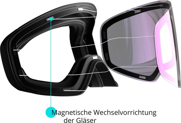 Actual product image Yeaz Apex