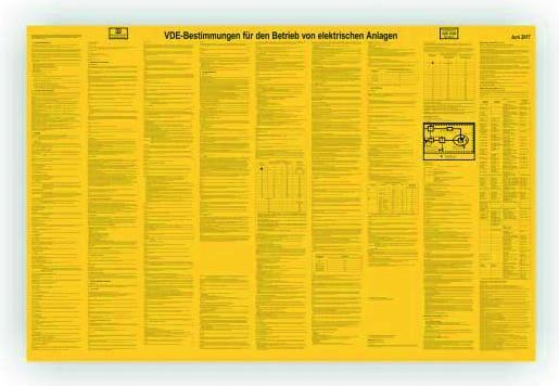 Actual product image Cimco 182754