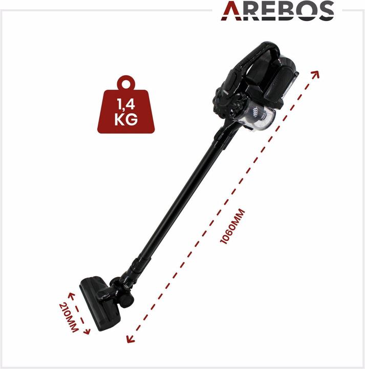 Actual product image Arebos Eco