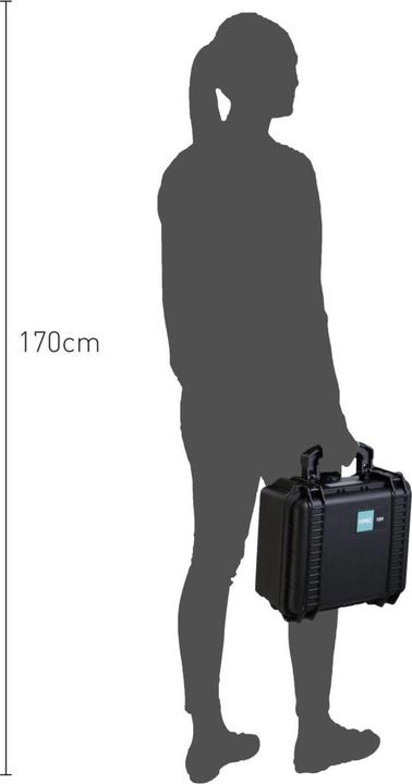 Actual product image HPRC 2300 Case with Cordura inner pocket (Photo case)