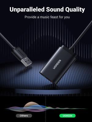 Immagine prodotto Ugreen Adattatore audio esterno 30724 (USB)