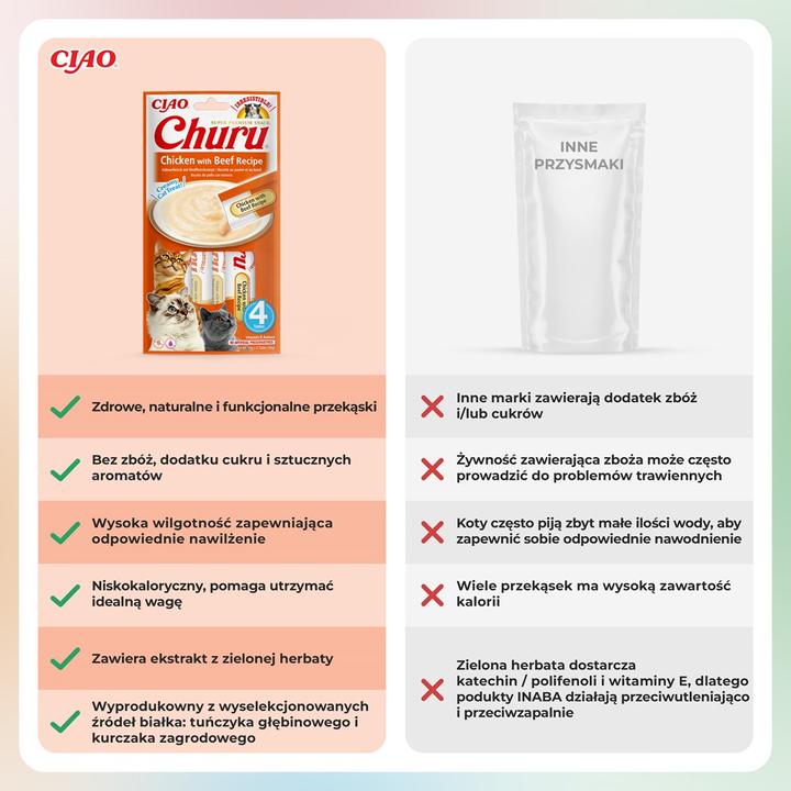 Produktbild Inaba Churu Chicken with Beef Recipe - Katze behandeln - 4x14 g (Senior, 4 Stk., 56 g)
