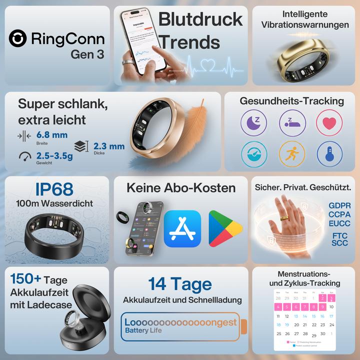 Produktbild RingConn Smart Ring Gen 3 (10, Brushed Rose Gold)