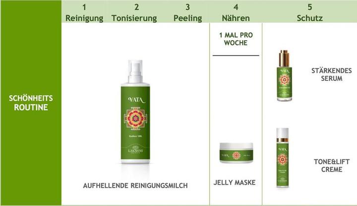 Actual product image Lakshmi Vata Tone & Lift Cream (50 ml, 24h cream)
