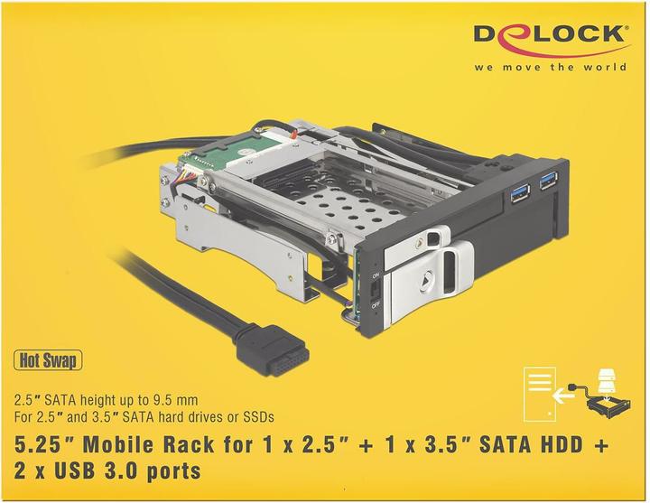 Image du produit Delock Cadre de montage 5.25 1x3.5, 1x2.5, 2xUSB3 ports, hot-swap