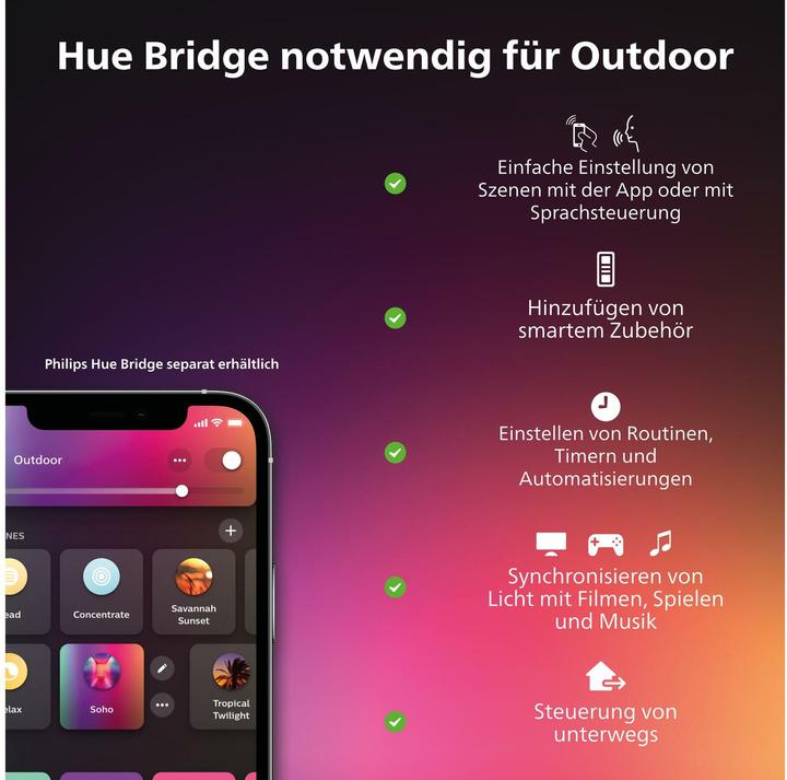 Actual product image Philips Hue 400 (GU10, 400 lm, 2 x)