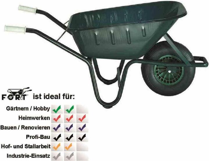 Produktbild FORT Profi-Betonkarre 90 Liter komplett verschweisst und lackiert