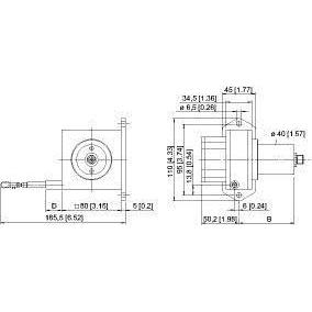 Turck Encoder a filo, Misurazione