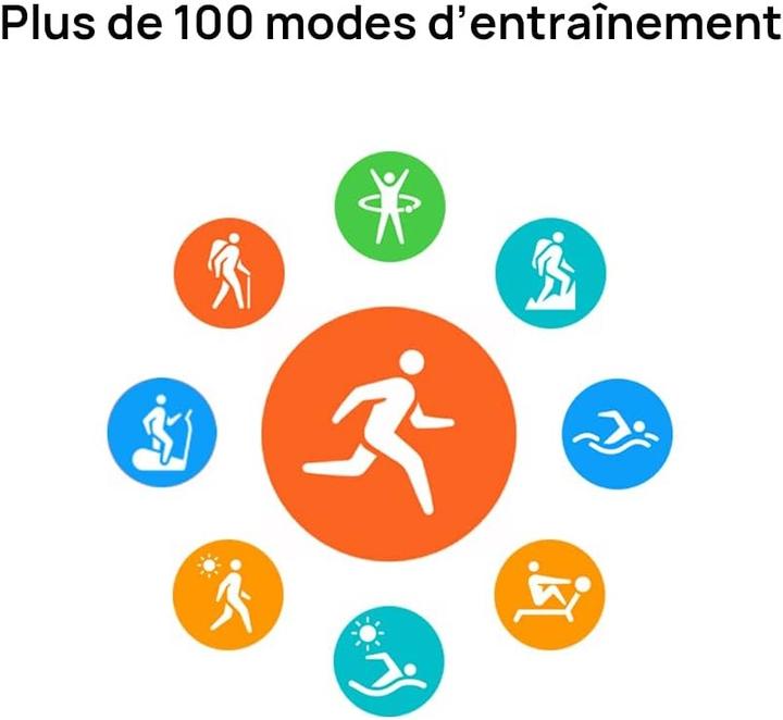 Produktbild Huawei Kit Watch 3 Active Black + Adapt 5v2a Typec (46 mm)