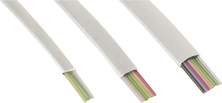 Produktbild InLine Modularkabel