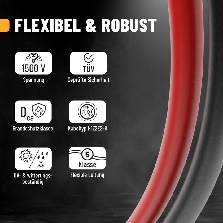 Actual product image Absina Solarkabel Set (Solar cable)
