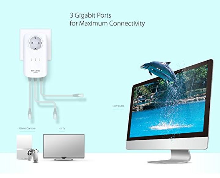 Image du produit TP-Link Kit TL-PA8030P (1200 Mbit/s)