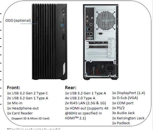 Image du produit MSI PRO DP180 14A-640IT (64 Go, 8 Go, Intel Core i7-14700, UHD Graphics 770)