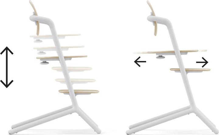 Actual product image Cybex Lemo 2 (Highchair)