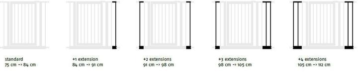 Produktbild Savic Dog Barrier Erweiterung (Hundezwinger)