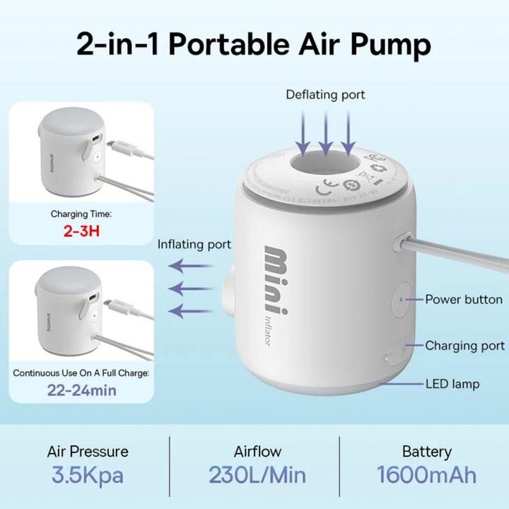 Actual product image Baseus Portable Air Pump PocketGo (White)