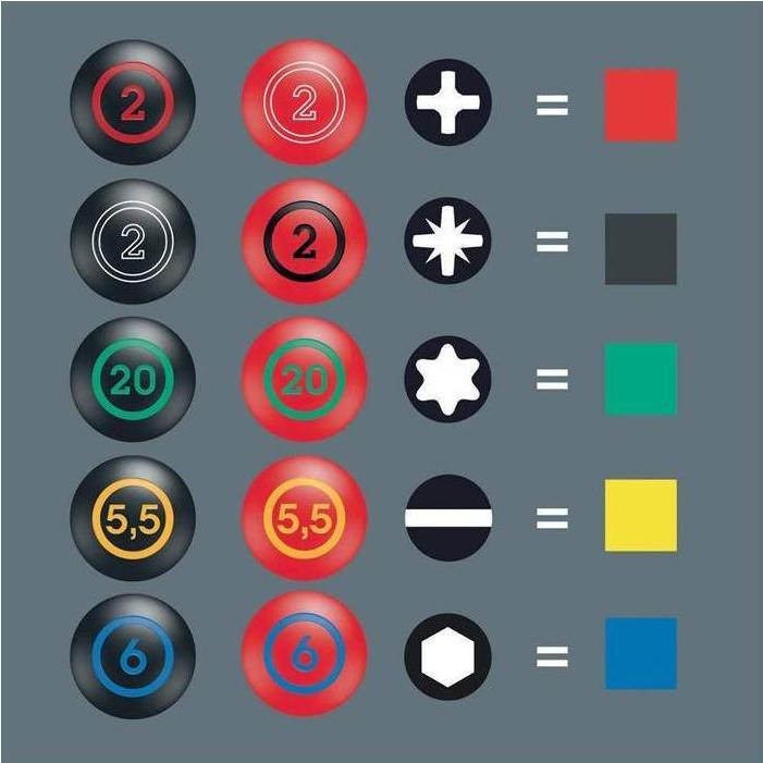 Produktbild Wera 352 6,0 x 125 mm (Innensechskant)