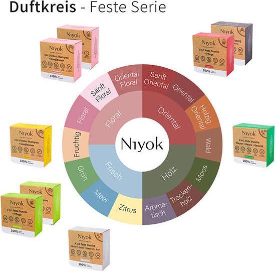 Produktbild Niyok 4in1