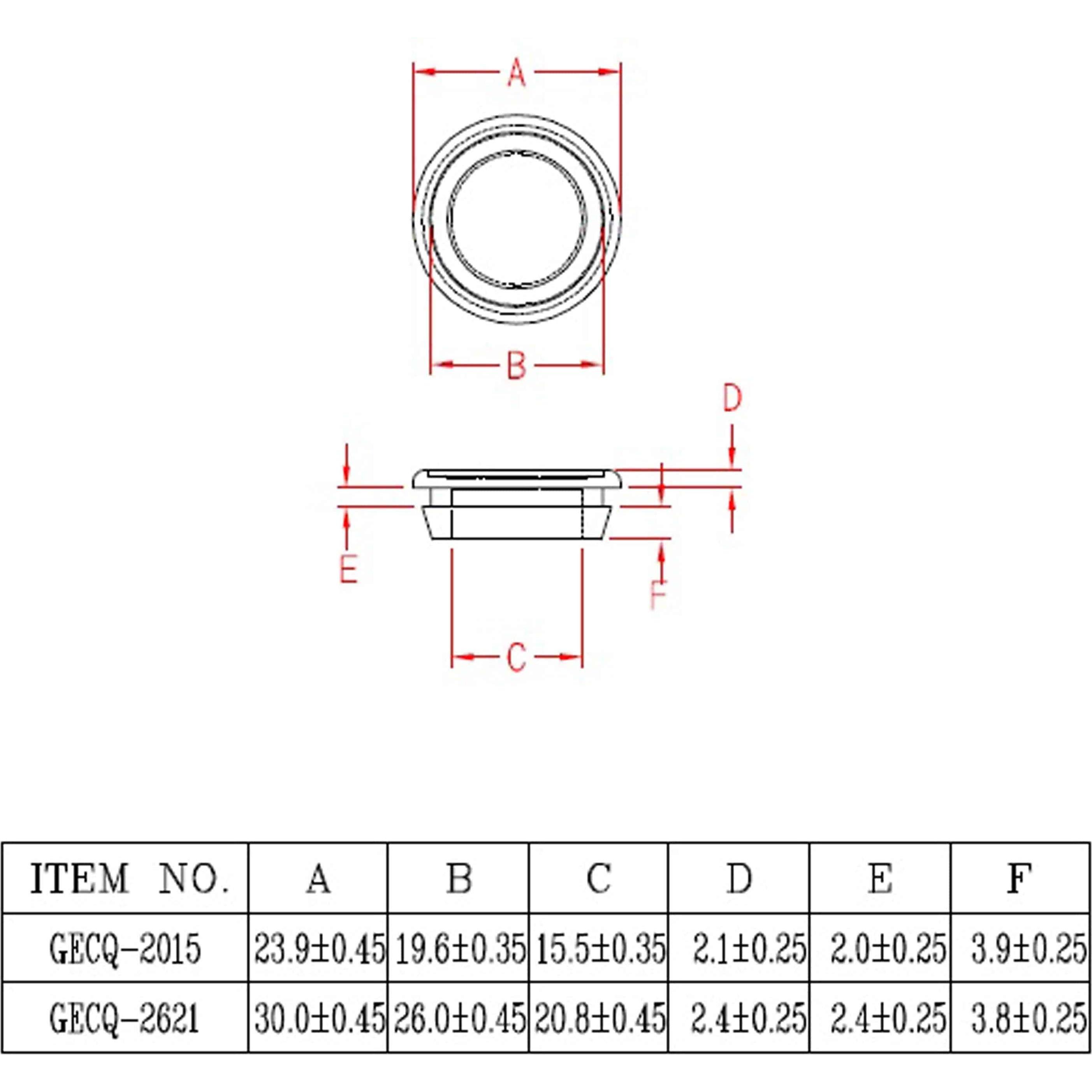 Thumbnail - KSS, Kabelschutz + Kabelführung, Kabeldurchführungstülle PVC weich, schwarz, Plattenstärke 2, geschlossen, 1 Stück (Kabe...