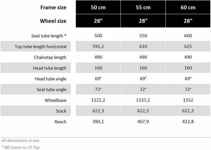 Produktbild Ortler Bern (50 cm)
