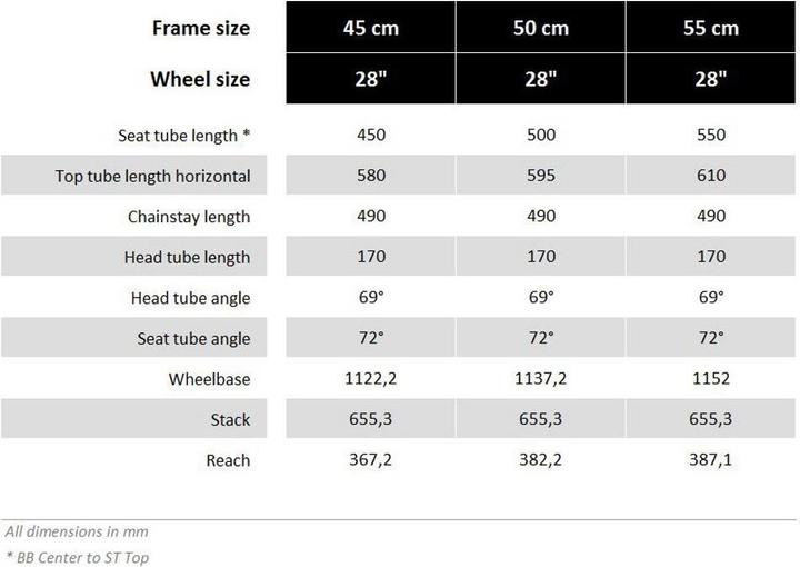 Produktbild Ortler Bern (55 cm)