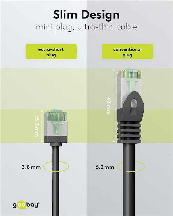Image du produit Goobay Câble patch CAT 8.1 ultra flexible, slim, U/FTP, noir (U/FTP, CAT8.1, 0.50 m)