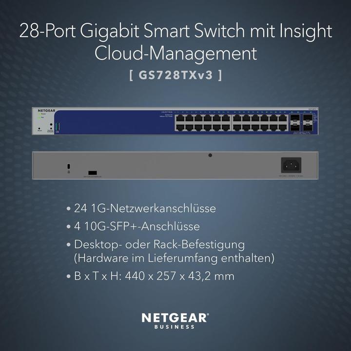 Actual product image Netgear 48 port Gigabit Smart Switch, 640W PoE++ (52 ports)