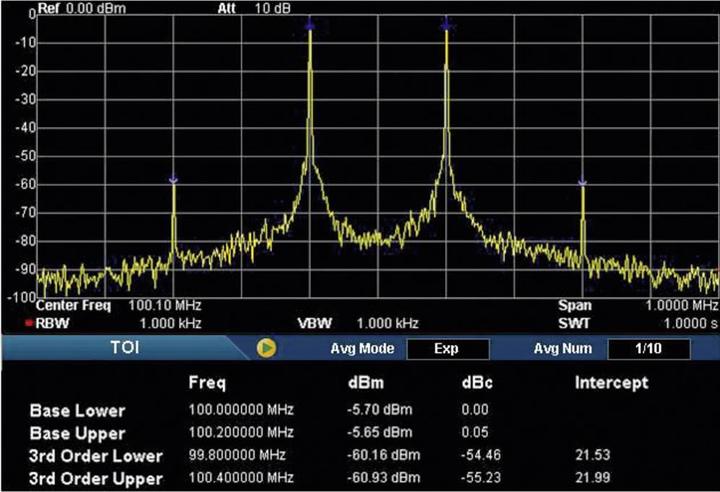 Produktbild Rigol DSA800-AMK Software-Upgrade Option Advan