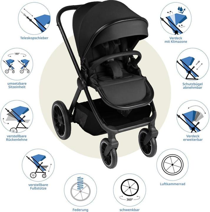 ABC Design circle by Kombikinderwagen Kombi-Kinderwagen S Three bis 22 kg  mit Babywanne