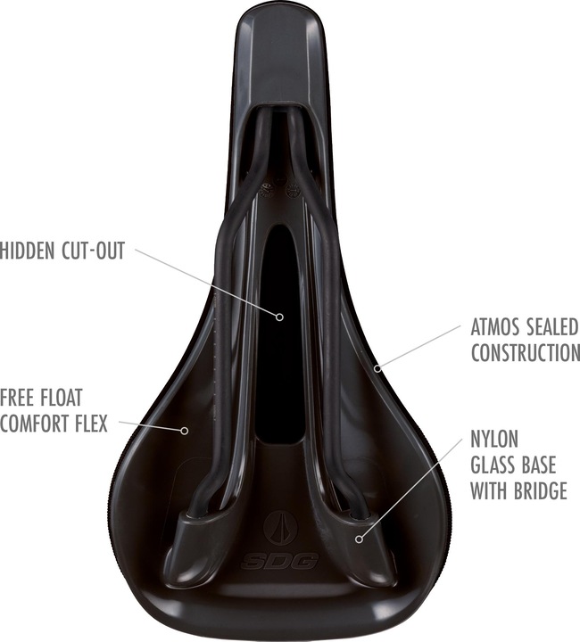 Image du produit Sdg Bel-Air v3 Lux-Alloy