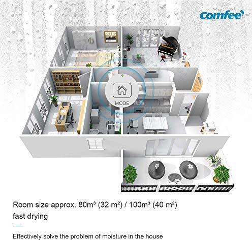 Produktbild Comfee Luftentfeuchter (40 m², 20 l/24h)
