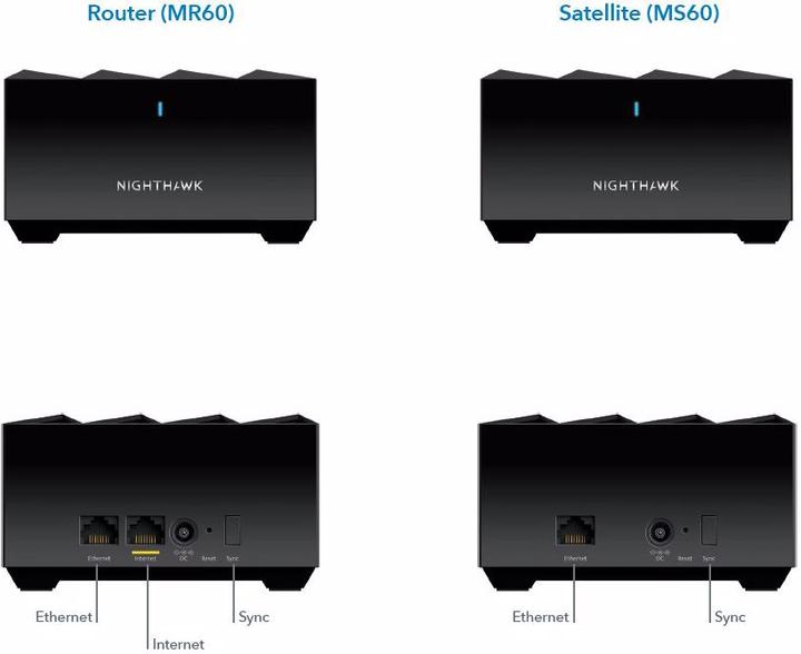 Actual product image Netgear MK62 Nighthawk