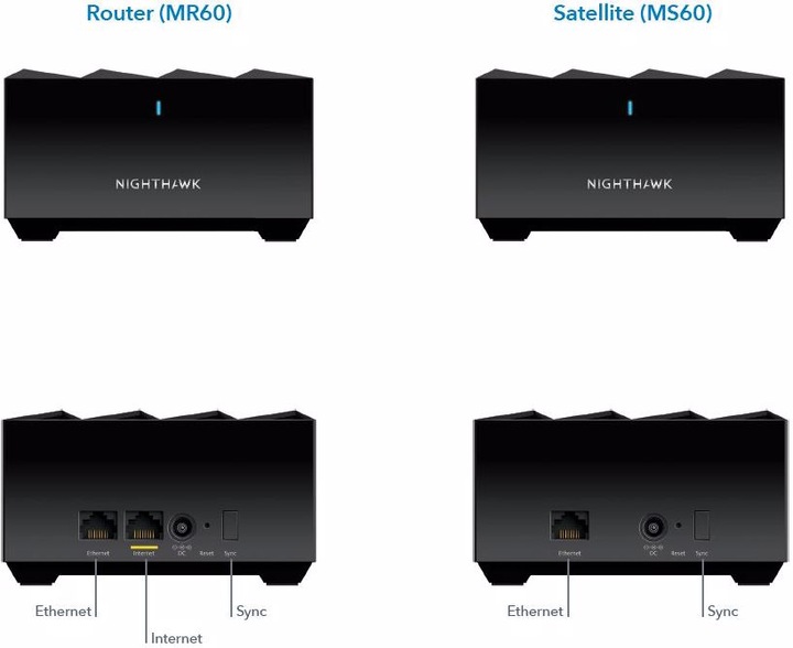 Immagine prodotto Netgear MK62 Nighthawk